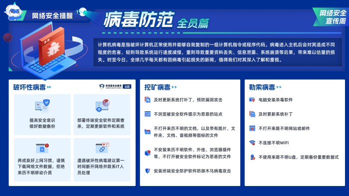 病毒防范·全员篇-幻灯片 16_9.jpg